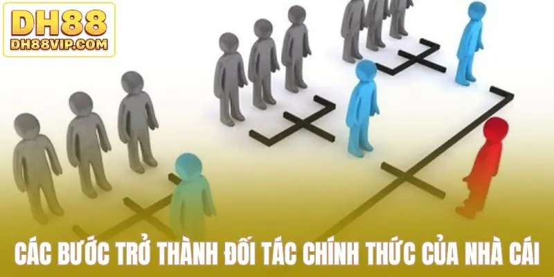 Hợp Tác Đại Lý DH88 - Nhận Hoa Hồng Hấp Dẫn Lên Tới 30% - ovixo.vip