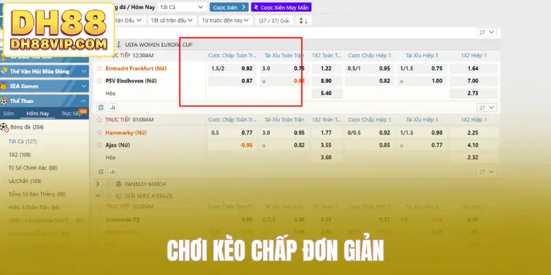Cách Chơi Kèo Chấp 1.75 Tại DH88 Dành Cho Người Mới - ovixo.vip