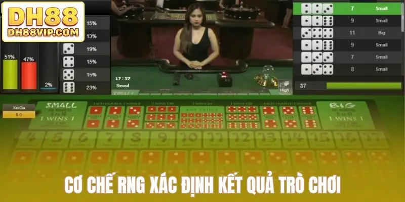 Giải Mã Thuật Toán Tài Xỉu - Bí Kíp Đọc Cầu Chuẩn Miễn Bàn - ovixo.vip