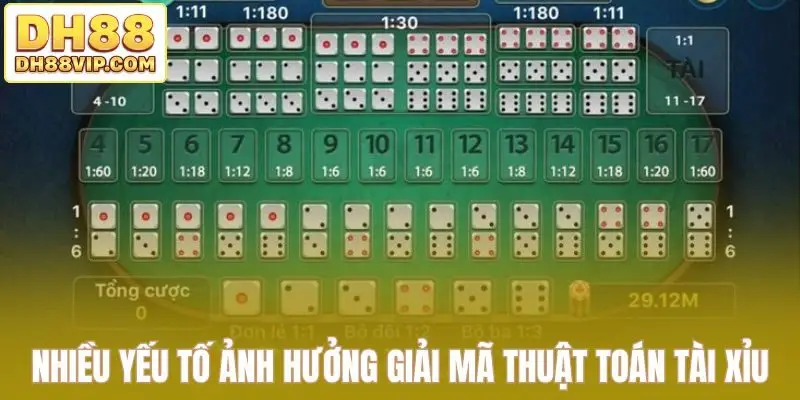 Giải Mã Thuật Toán Tài Xỉu - Bí Kíp Đọc Cầu Chuẩn Miễn Bàn - ovixo.vip