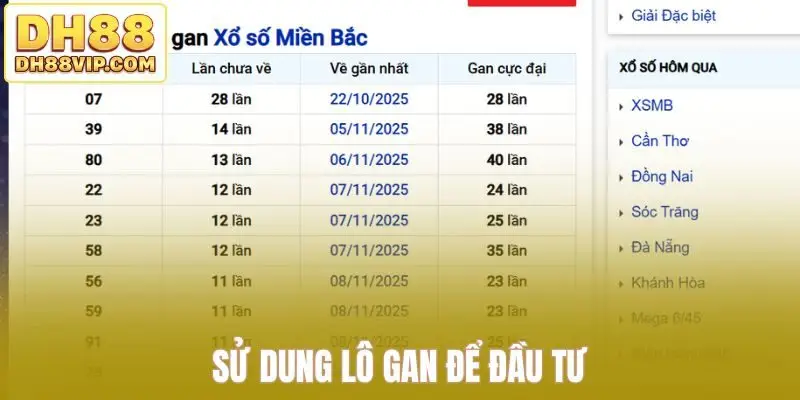 Soi Cầu Lô Đề Chuẩn Đỉnh Cao Tại DH88 Từ Cao Thủ Lâu Năm - ovixo.vip