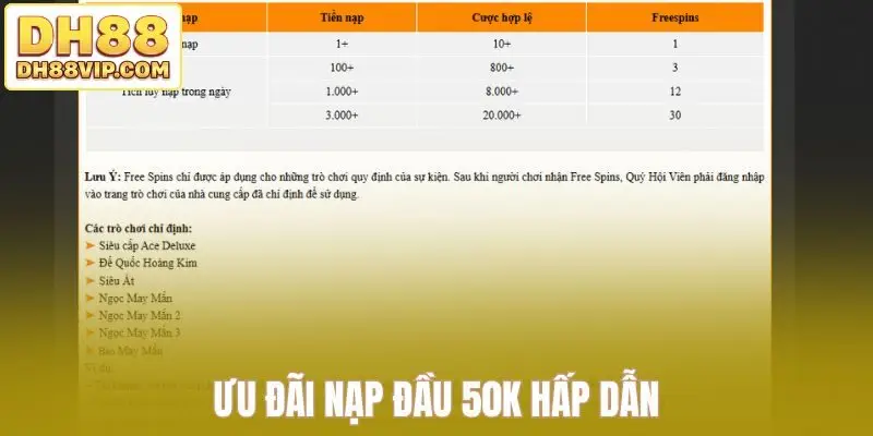 Khuyến Mãi Nạp Đầu Tại DH88 - Đem Lại Nhiều Cơ Hội Hấp Dẫn - ovixo.vip